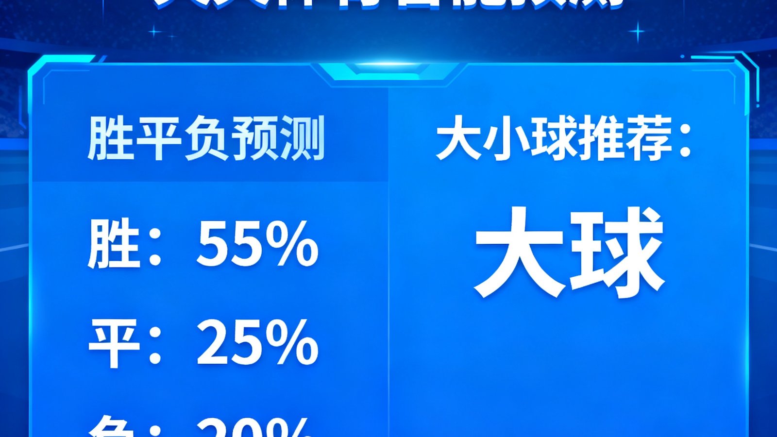 天天体育智能预测界面，显示胜平负百分比以及大小球推荐